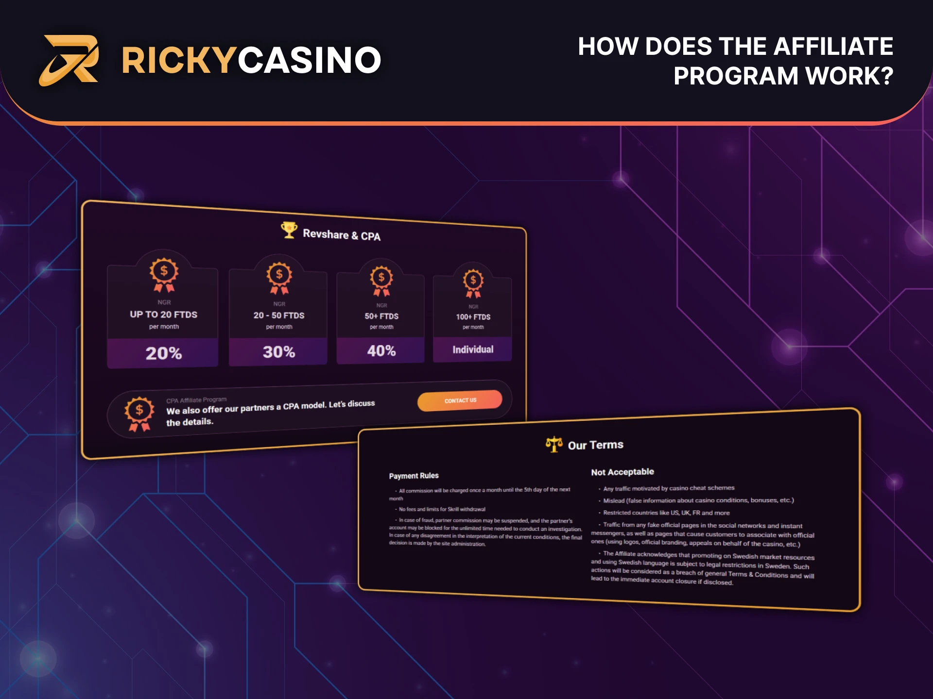 Learn how the affiliate program of Ricky Casino works in detail.